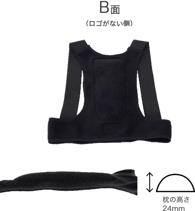 B面 （ロゴがない側）